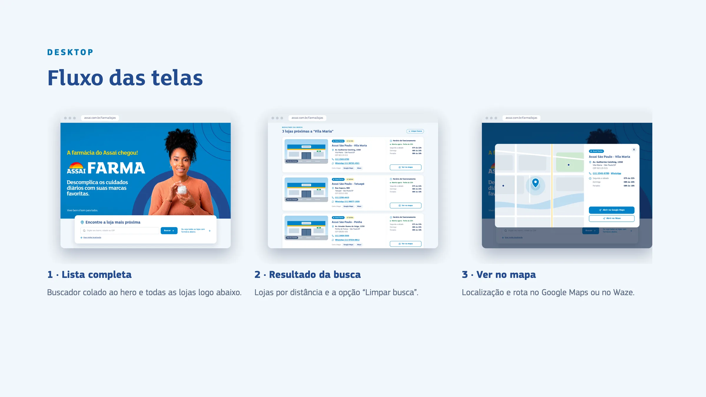 Fluxo das telas no desktop