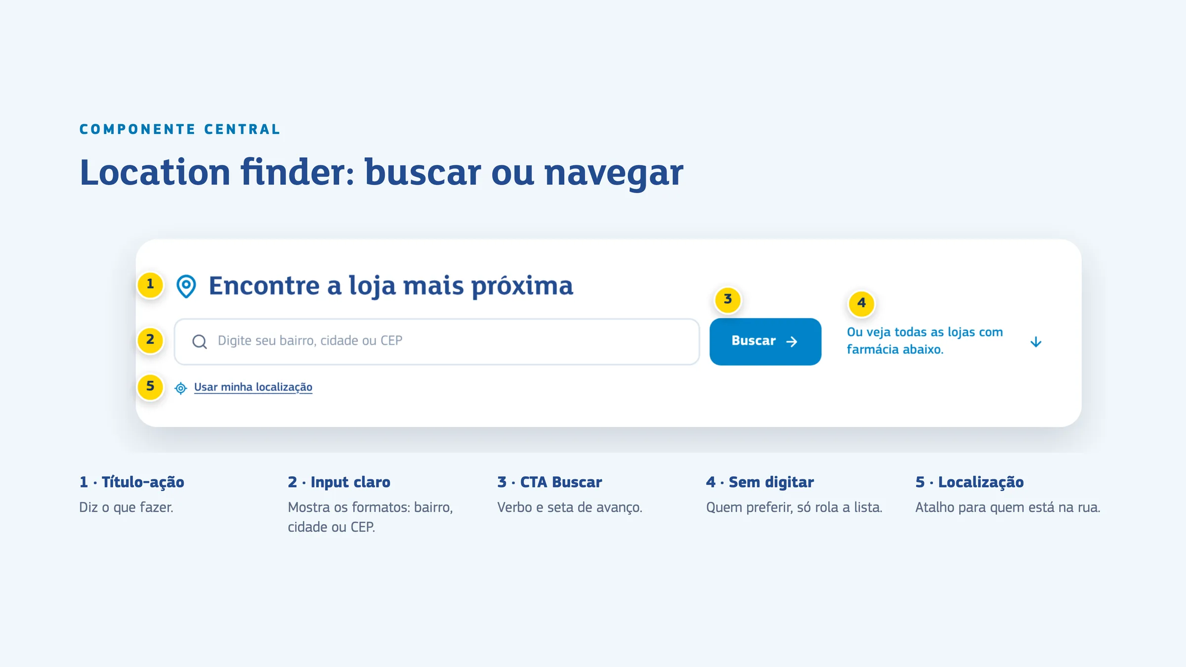 Location finder