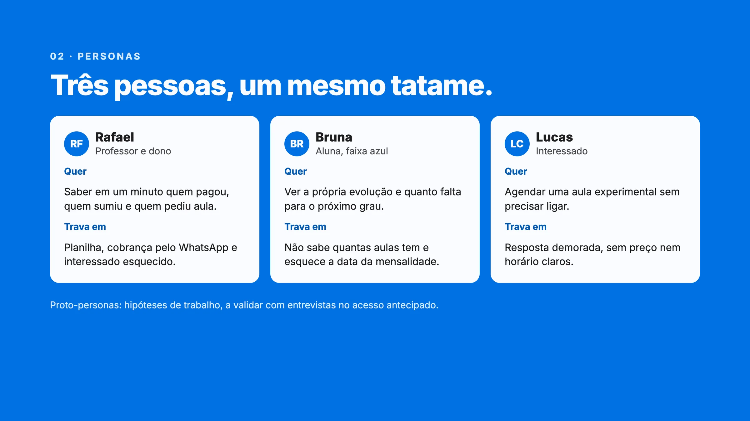Personas